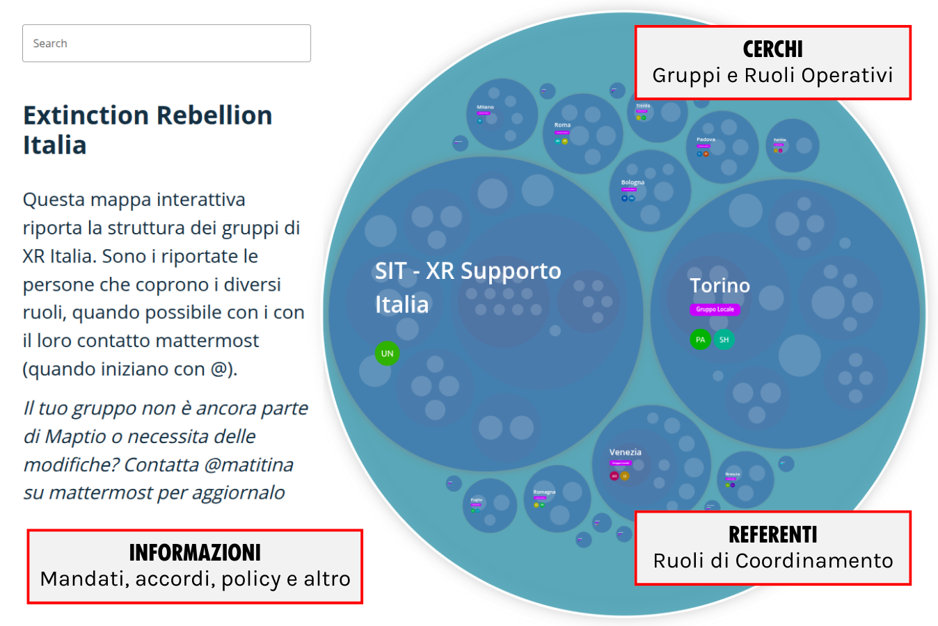 4- Glassfrog.pptx (2).png