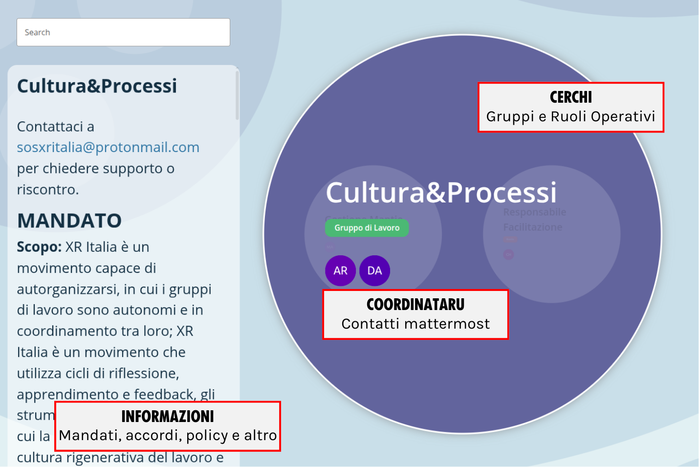 Sportello SAO Maptio.png